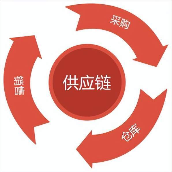 工厂智能化管理系统